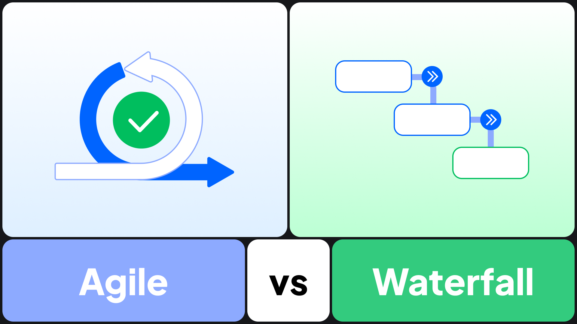 Solution-Agile+vs+Waterfall_+What+is+the+Difference_