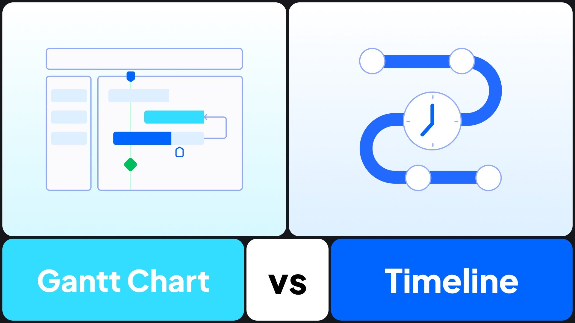 Solution-Gantt Chart Vs Timeline_ When To Use Each One