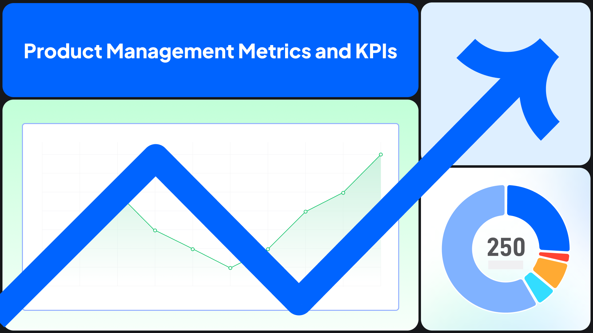 Solution-Product Management Metrics And KPIs