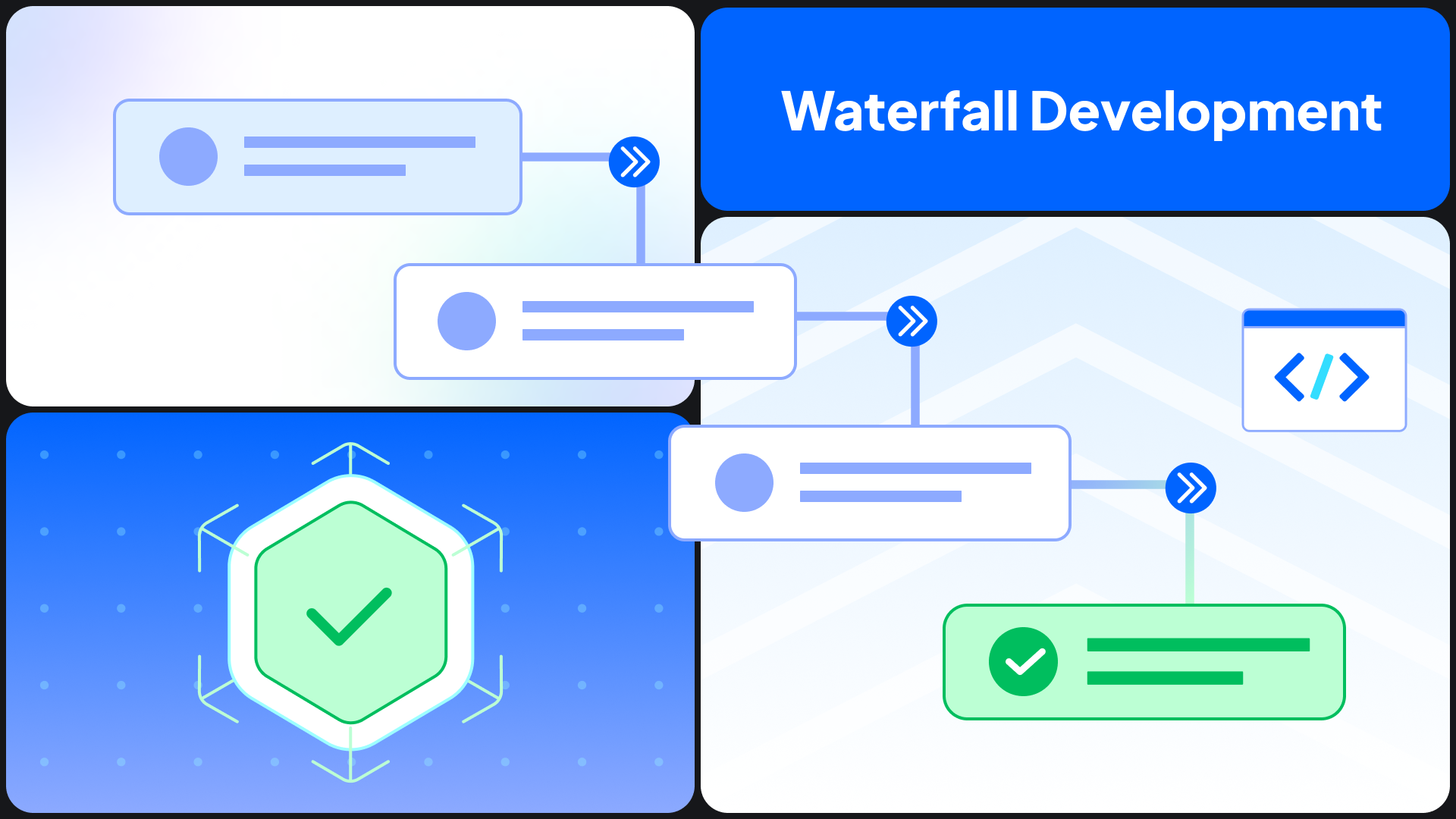 Solution-The Ultimate Guide to Waterfall Software Development