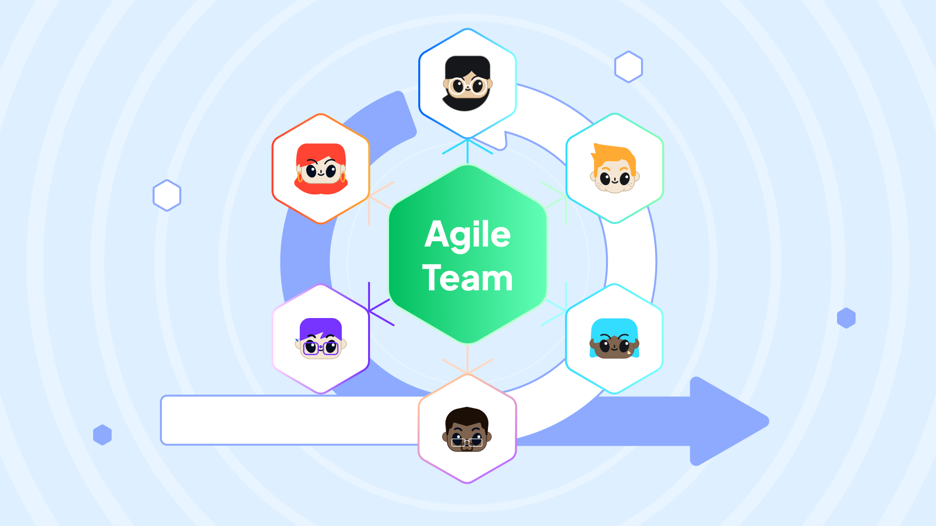 Tips-Roles And Responsibilities In An Agile Team