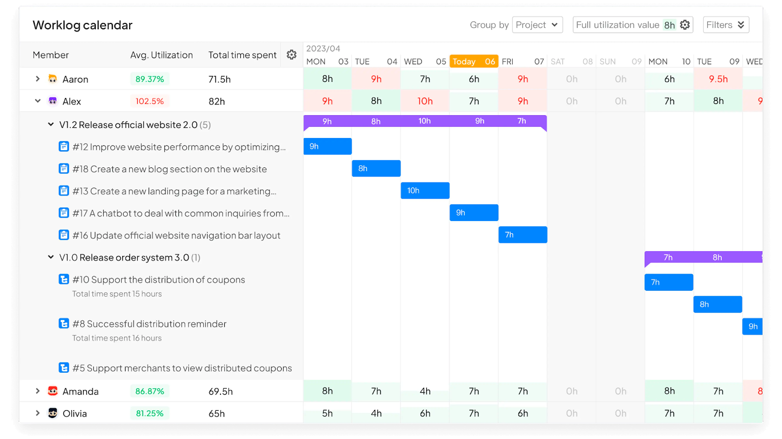 Jira Time Tracking: Enhancing Task Management for Your Project